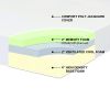 Full size 8-inch Thick Memory Foam Mattress - Medium Firm