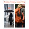 Travel Umbrella, 42 in Portable Compact Umbrellas, Automatic Open-Close Umbrella, Lightweight & Durable with Flexible Fiberglass Ribs, Windproof